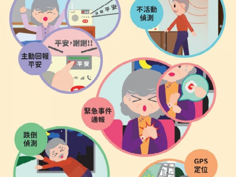 《老人在宅緊急救援連線服務》